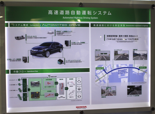 「日本も自動運転のレベル（分類）を国際標準に変更。自動運転レベルの変遷と分類方法とは？」の2枚目の画像