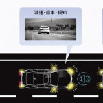 「世界の自動車メーカーが大注目！新型「レクサスLS」の先進予防安全技術」の8枚目の画像ギャラリーへのリンク