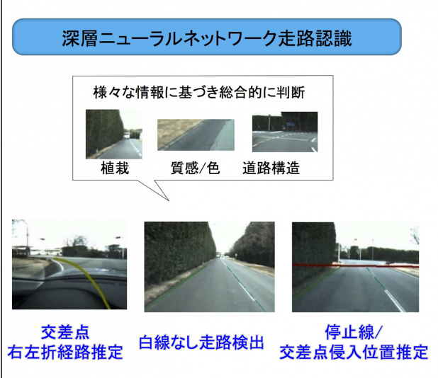 「一般道での自動運転をカメラだけのシンプル装備とAIでの実現を目指すホンダ【自動運転システム試乗】」の6枚目の画像