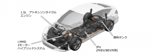 「ホンダミーティングで「クラリティ3兄弟」を試す【ホンダ クラリティ試乗】」の13枚目の画像