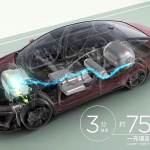 ホンダの燃料電池車「クラリティ FUEL CELL」が東京都内でタクシーに！ - HONDA_CLARITY
