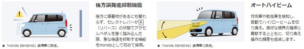 「ホンダ「N-BOX」が8月31日にフルモデルチェンジ！」の11枚目の画像