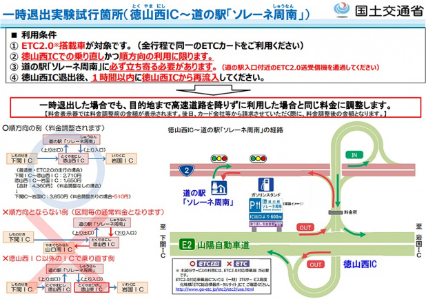 「NEXCO西日本がETC2.0搭載車を対象に、高速道路からの一時退出を可能にする試験を実施」の2枚目の画像