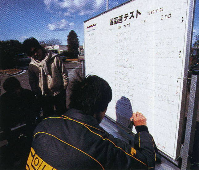 「最高速テストドライバー「稲田大二郎」が誕生した日【OPTION1983年2月号・その1】」の1枚目の画像