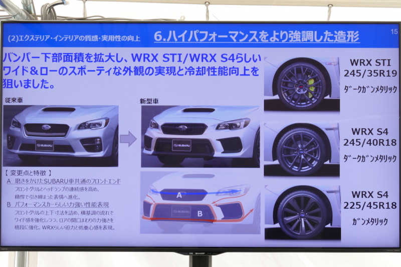 「【新車】SUBARU WRX STIの圧倒的な走りを支えるヨコハマタイヤ「ADVAN Sport V105」」の5枚目の画像