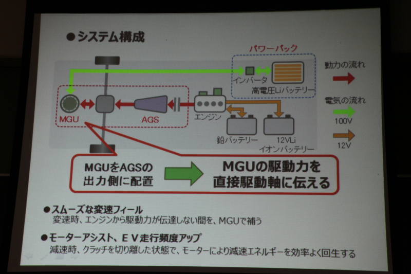 「シングルクラッチでもスムーズな走りが光る、スズキ・スイフトの「フル」ハイブリッドモデル」の4枚目の画像