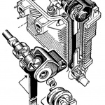 マツダ・ロータリー誕生以前、ヴァンケル型ロータリーエンジンが世界の産業界に衝撃を与えた【RE追っかけ記-1】 - 5. eccentricpg_JKY