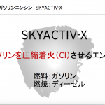 マツダの「SKYACTIV-X」はロータリーエンジン以来の「量産化」という快挙!? - MAZDA_6