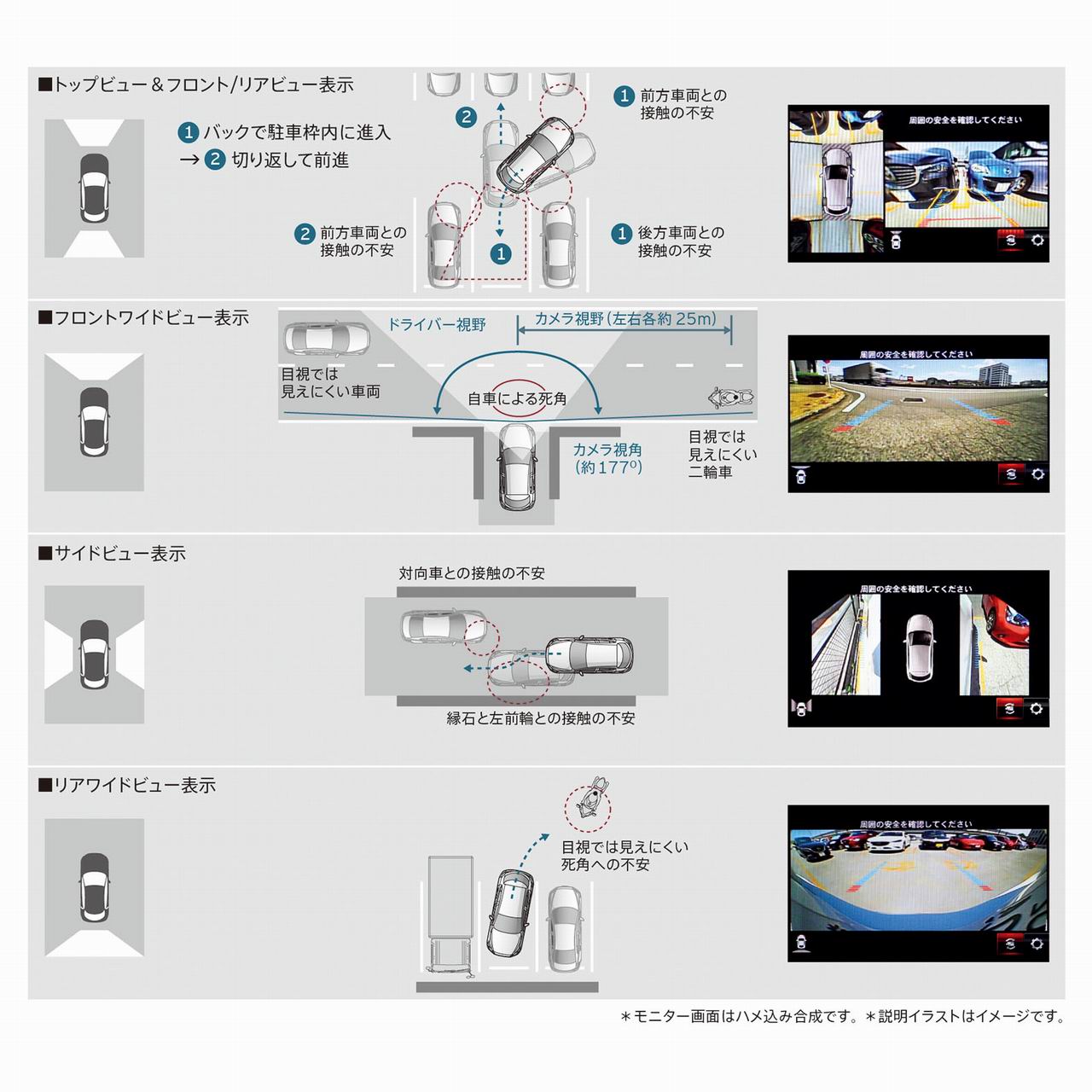 新車 マツダ アクセラ マイナーチェンジでソウルレッドが クリスタル に Skyactivディーゼル搭載車 先進安全装備も拡大 Clicccar Com