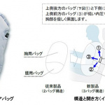 新型カムリのサイドエアバッグは新開発の「3バッグ式」。展開速度が向上し、衝撃吸収力を強化！ - TOYODA_GOSEI