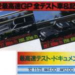 最高速テストドライバー「稲田大二郎」が誕生した日【OPTION1983年2月号・その1】 - tb