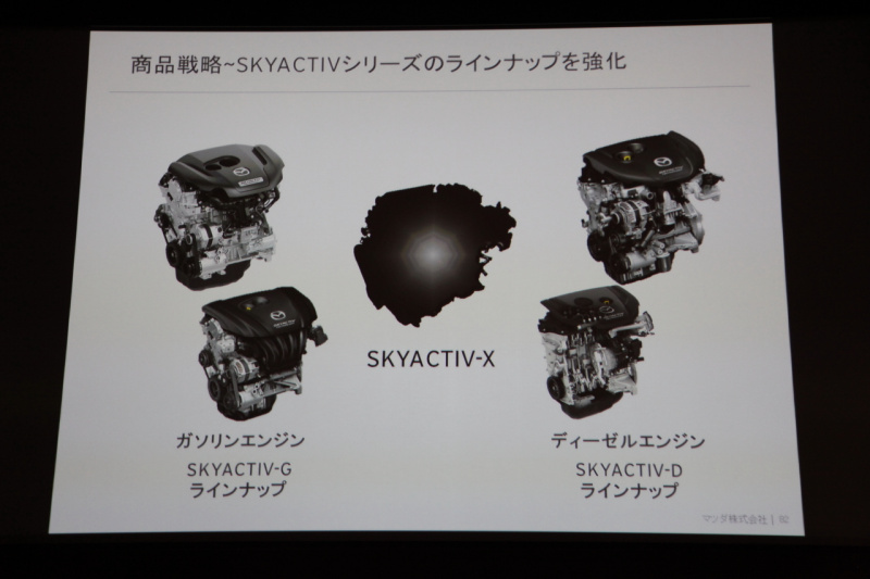 「マツダが夢の燃焼方式エンジン「スカイアクティブX」を開発するワケは？【MAZDA SKYACTIV-X】」の42枚目の画像