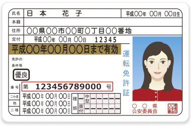 運転免許証に記載されている12桁の数字を見れば、再発行の回数もわかってしまうんです！