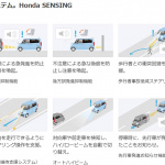 新型ホンダ「N-BOX」の先進安全運転支援システム「Honda SENSING」には2つの機能がプラス！ - HONDA_SENSING
