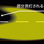 「夜間の衝突事故撲滅に威力を発揮する「眩しくないハイビーム」テクノロジーとは？」の1枚目の画像ギャラリーへのリンク