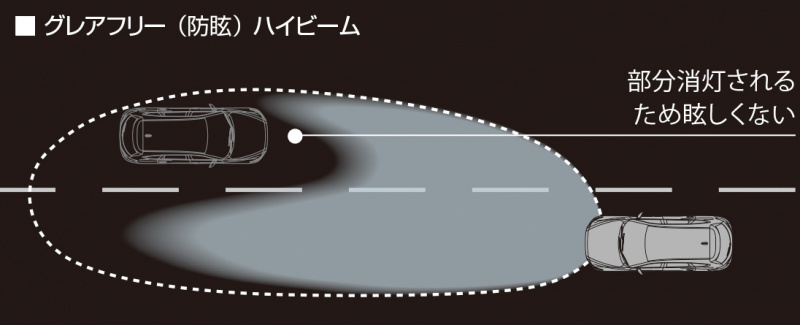 「【新車】マツダ・CX-8は安全装備が充実。360°モニターの採用で狭い場所でも取り回しが楽に」の2枚目の画像