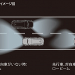 【新車】マツダ・CX-8は安全装備が充実。360°モニターの採用で狭い場所でも取り回しが楽に - P27_03