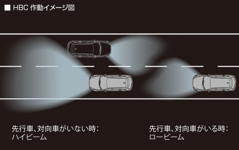 「【新車】マツダ・CX-8は安全装備が充実。360°モニターの採用で狭い場所でも取り回しが楽に」の5枚目の画像