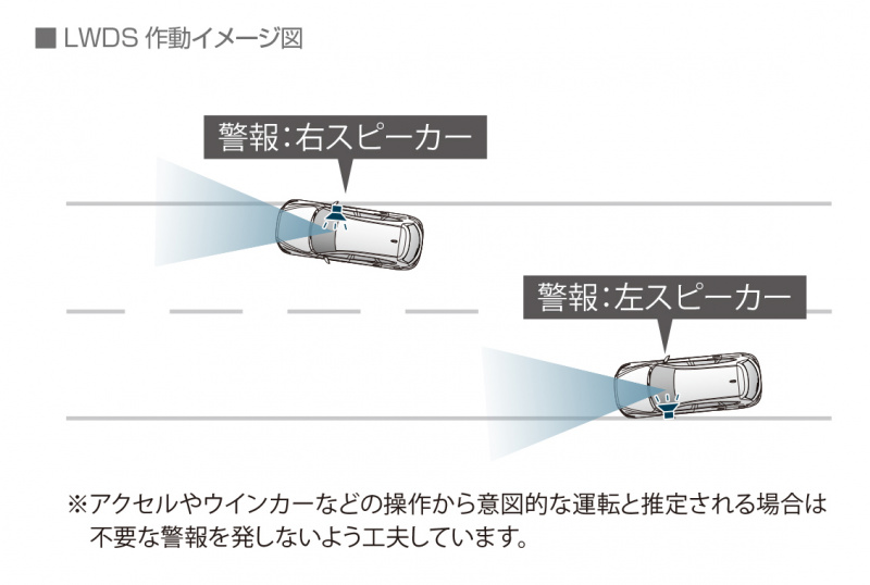 「【新車】マツダ・CX-8は安全装備が充実。360°モニターの採用で狭い場所でも取り回しが楽に」の10枚目の画像