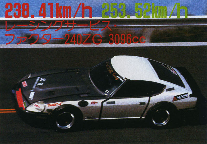 「最高速の聖地・谷田部最高速 1982年年末の陣はポルシェにZにスカRS！ その5【OPTION1983年2月号より】」の10枚目の画像