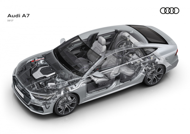 「【新車】「技術による先進」が具現化されたアウディ A7スポーツバックが登場」の5枚目の画像