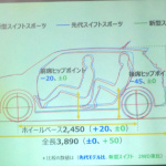 【新車試乗】70kgものシェイプアップを実現した新型スイフトスポーツ。イエローのボディカラーも進化 - DSCN9136