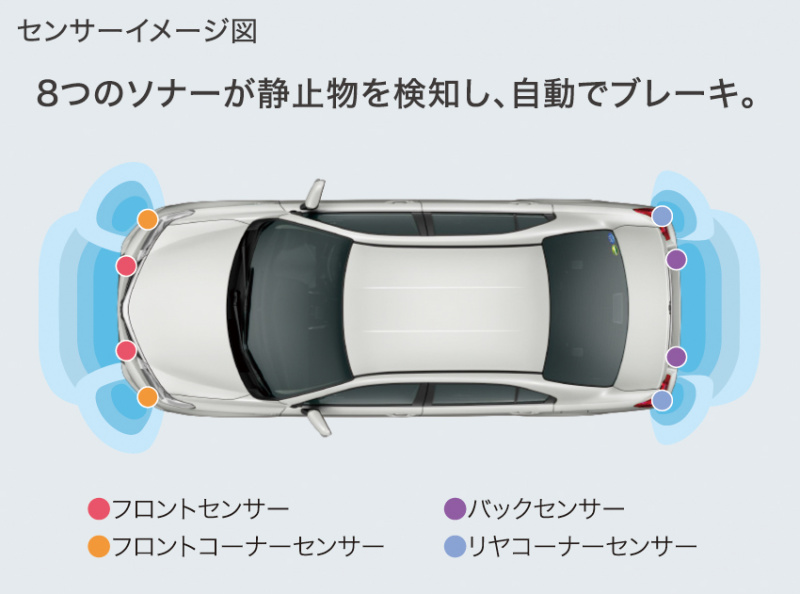 「【新車】「Toyota Safety Sense C」を全車標準化。トヨタ カローラ・フィールダー／アクシオがマイナーチェンジ」の2枚目の画像