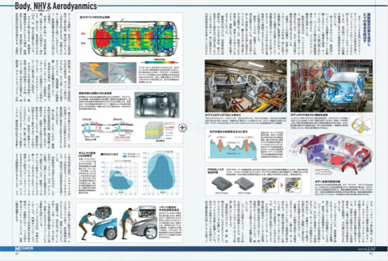 「EV技術は日々進化中。新型リーフはキャリーオーバーでも大幅な性能アップを実現」の2枚目の画像