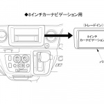 日産・NV350キャラバンに市販8インチナビを装着できる取り付けキットが登場 - sub3