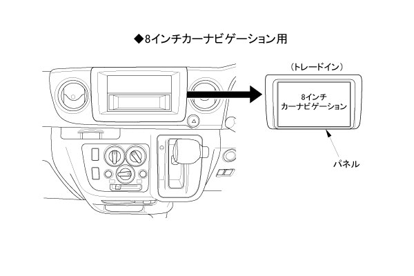 「日産・NV350キャラバンに市販8インチナビを装着できる取り付けキットが登場」の4枚目の画像