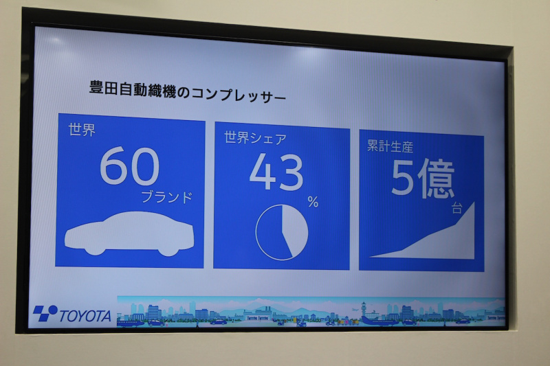 「【東京モーターショー2017】豊田自動織機が「EVシフト」に対応するカーエアコン用電動コンプレッサーのコンセプトを披露」の10枚目の画像