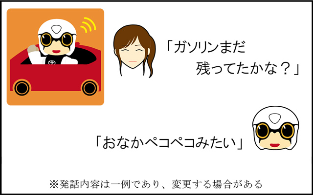 「寄り添い心通うパートナーロボット「KIROBO mini」をトヨタが全国発売」の4枚目の画像