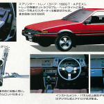 「AE86が遂に発売！ 歴史を刻む一歩はここから始まった【OPTION 1983年7月号】」の4枚目の画像ギャラリーへのリンク