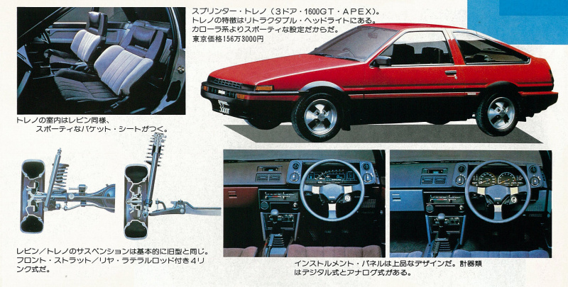 「AE86が遂に発売！ 歴史を刻む一歩はここから始まった【OPTION 1983年7月号】」の4枚目の画像