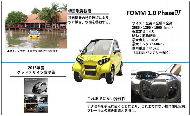 「日本発のベンチャー「FOMM」、2020年までに小型EVを100万円以下で発売」の3枚目の画像
