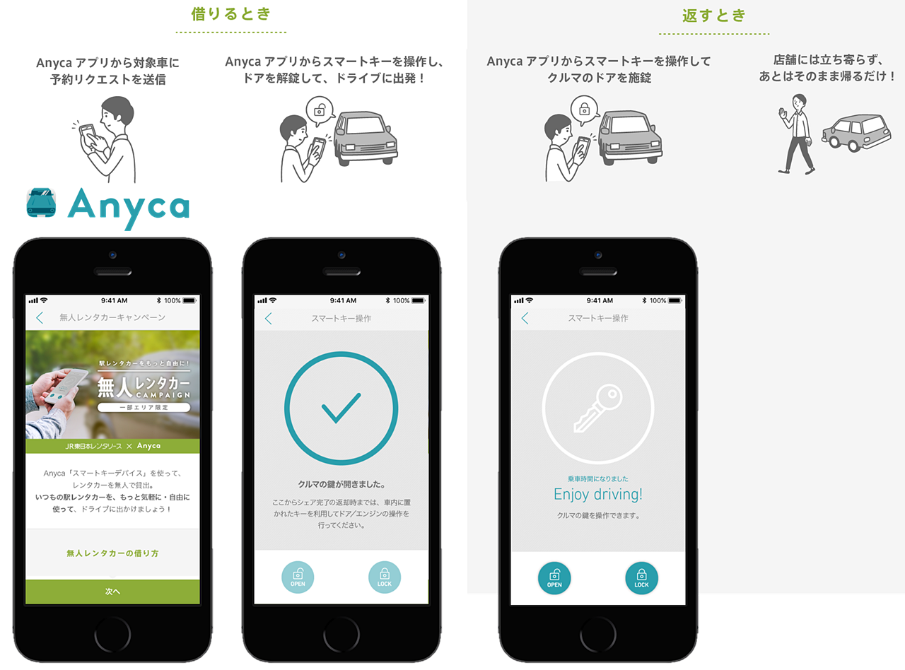 Jr東日本とdenaがスマホを活用した カーシェアサービス 実証実験を開始 Clicccar Com