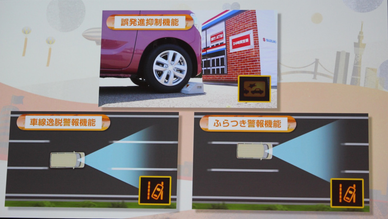 「【新車】新型スペーシア／スペーシア カスタムは軽自動車初の最新装備でN-BOXに追いつけるか!?」の3枚目の画像