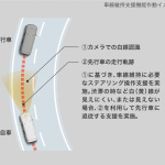 【新車】ヴェルファイア／アルファードに採用された第2世代「Toyota Safety Sense」のポイント - alpd1712_71