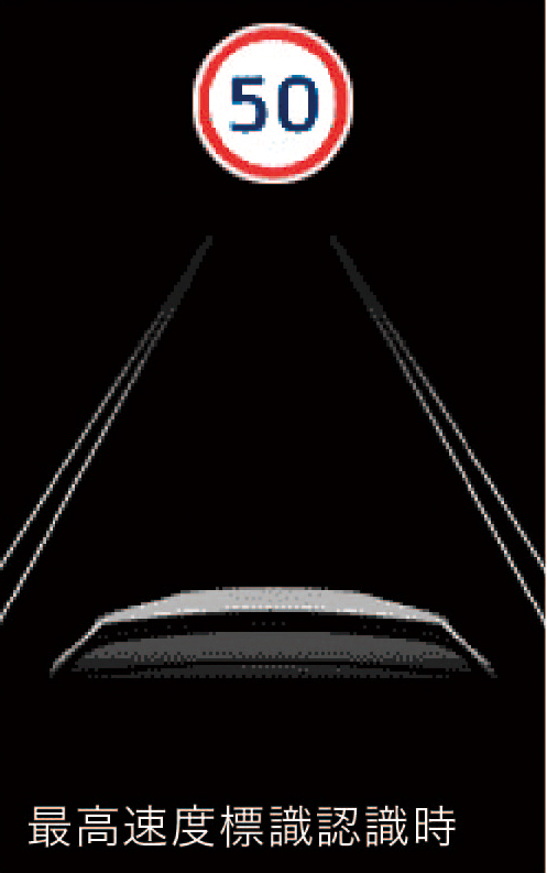 「【新車】ヴェルファイア／アルファードに採用された第2世代「Toyota Safety Sense」のポイント」の4枚目の画像