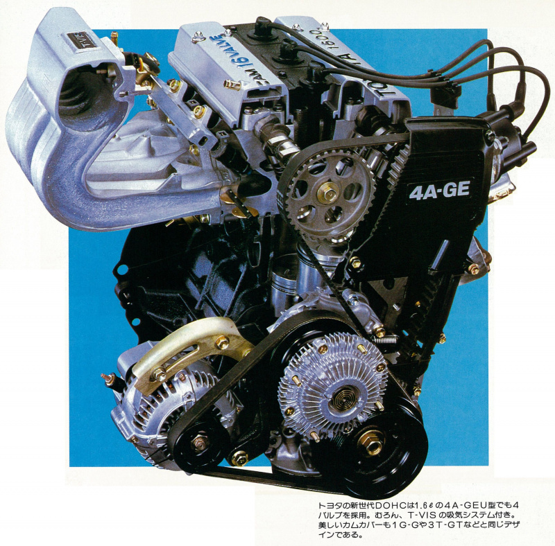 「AE86が遂に発売！ 歴史を刻む一歩はここから始まった【OPTION 1983年7月号】」の3枚目の画像