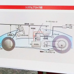【オートモーティブワールド2018】豊田通商グループが2人乗りの小型EV「リバーストライク」を出展 - 03