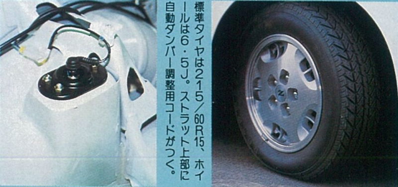 「最強スポーティカー「フェアレディ300ZX」誕生、チューニングの夢が広がる！ OPT・Z二代目襲名・その1【OPTION 1983年12月号より】」の5枚目の画像