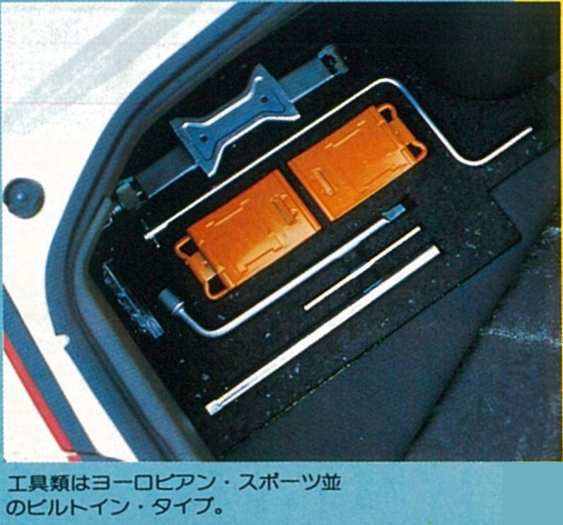 「最強スポーティカー「フェアレディ300ZX」誕生、チューニングの夢が広がる！ OPT・Z二代目襲名・その1【OPTION 1983年12月号より】」の7枚目の画像