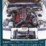 「最強スポーティカー「フェアレディ300ZX」誕生、チューニングの夢が広がる！ OPT・Z二代目襲名・その1【OPTION 1983年12月号より】」の12枚目の画像ギャラリーへのリンク