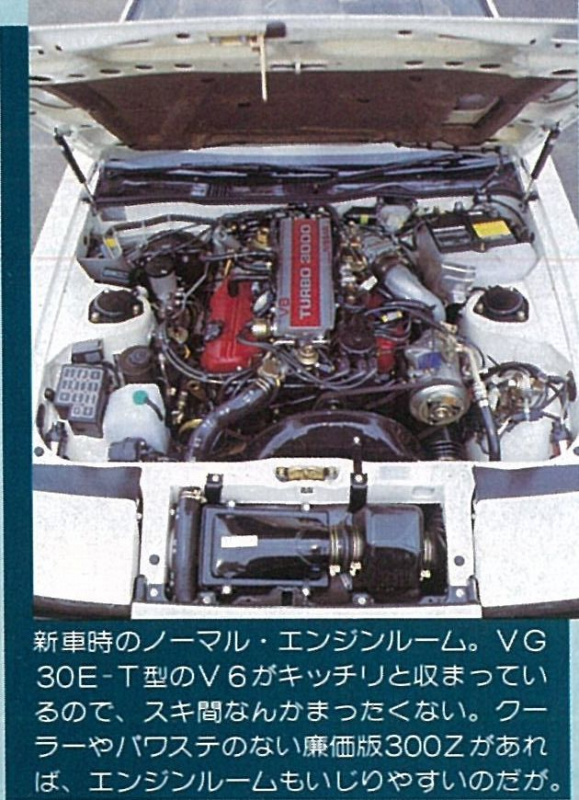 「最強スポーティカー「フェアレディ300ZX」誕生、チューニングの夢が広がる！ OPT・Z二代目襲名・その1【OPTION 1983年12月号より】」の12枚目の画像