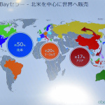 イーベイ・ジャパンがオートメッセと協業を発表 - ebay01