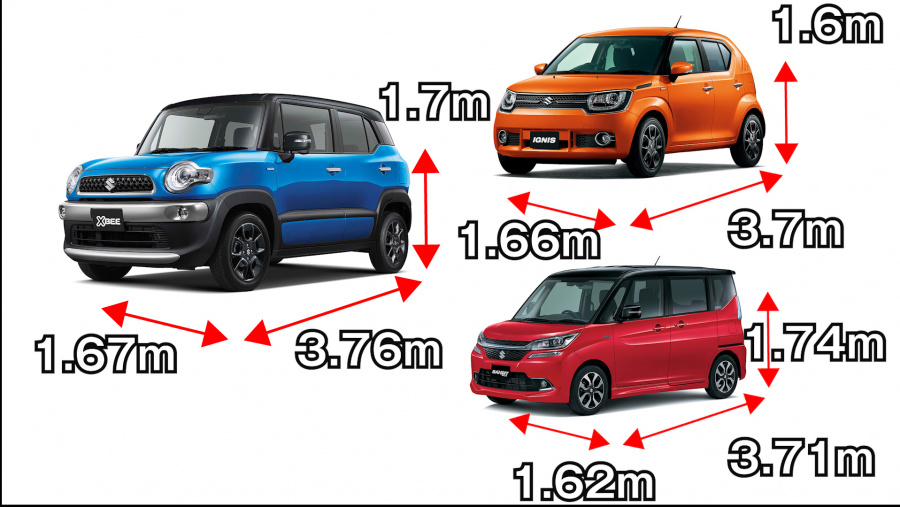 独特すぎる ボディサイズは ヴェゼルより60cm短く10cm狭いが10cm高い スズキ Xbeeが大人気の理由を探る Clicccar Com