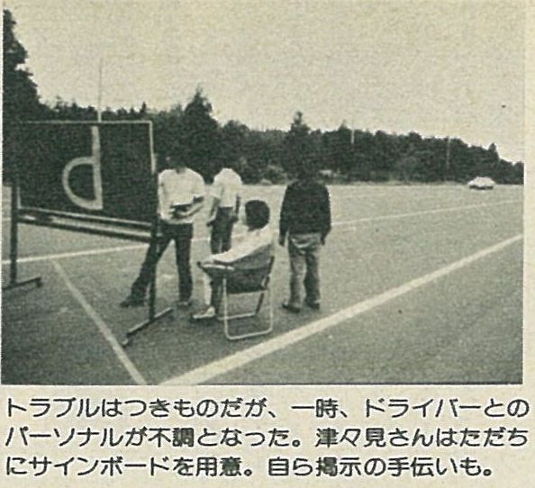 「HKSソアラC240の極限耐久テストを支えたスタッフも「耐久」デス！ その5【OPTION 1984年12月号より】」の6枚目の画像
