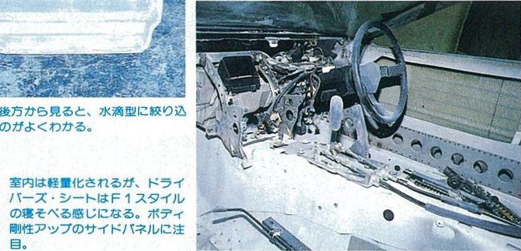「奇才・マッド杉山の「MR2最高速スペシャルマシン」って何だ？・その1【OPTION 1985年2月号より】」の4枚目の画像