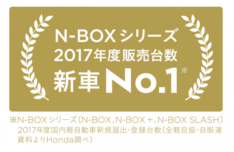 「ホンダ・N-BOXシリーズは現代の「国民車」!? 2017年の新車販売台数ナンバー1を獲得」の2枚目の画像